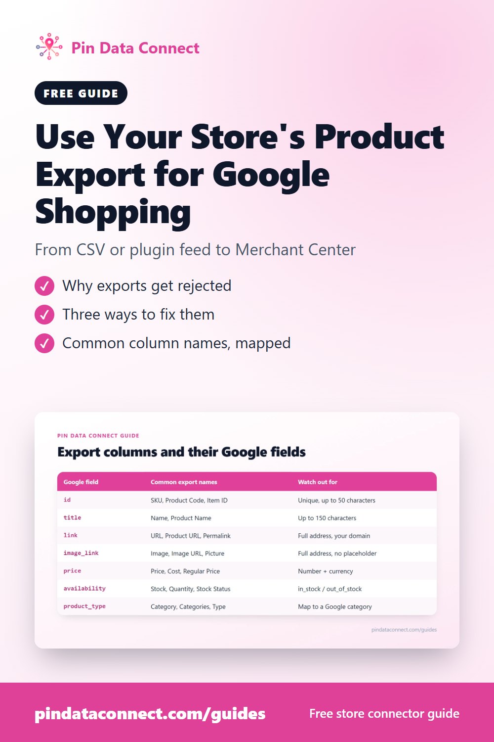 Pinterest pin: Use Your Store's Product Export for Google Shopping - turn a CSV, JSON, or plugin product feed into a Google Merchant Center feed, with column mapping