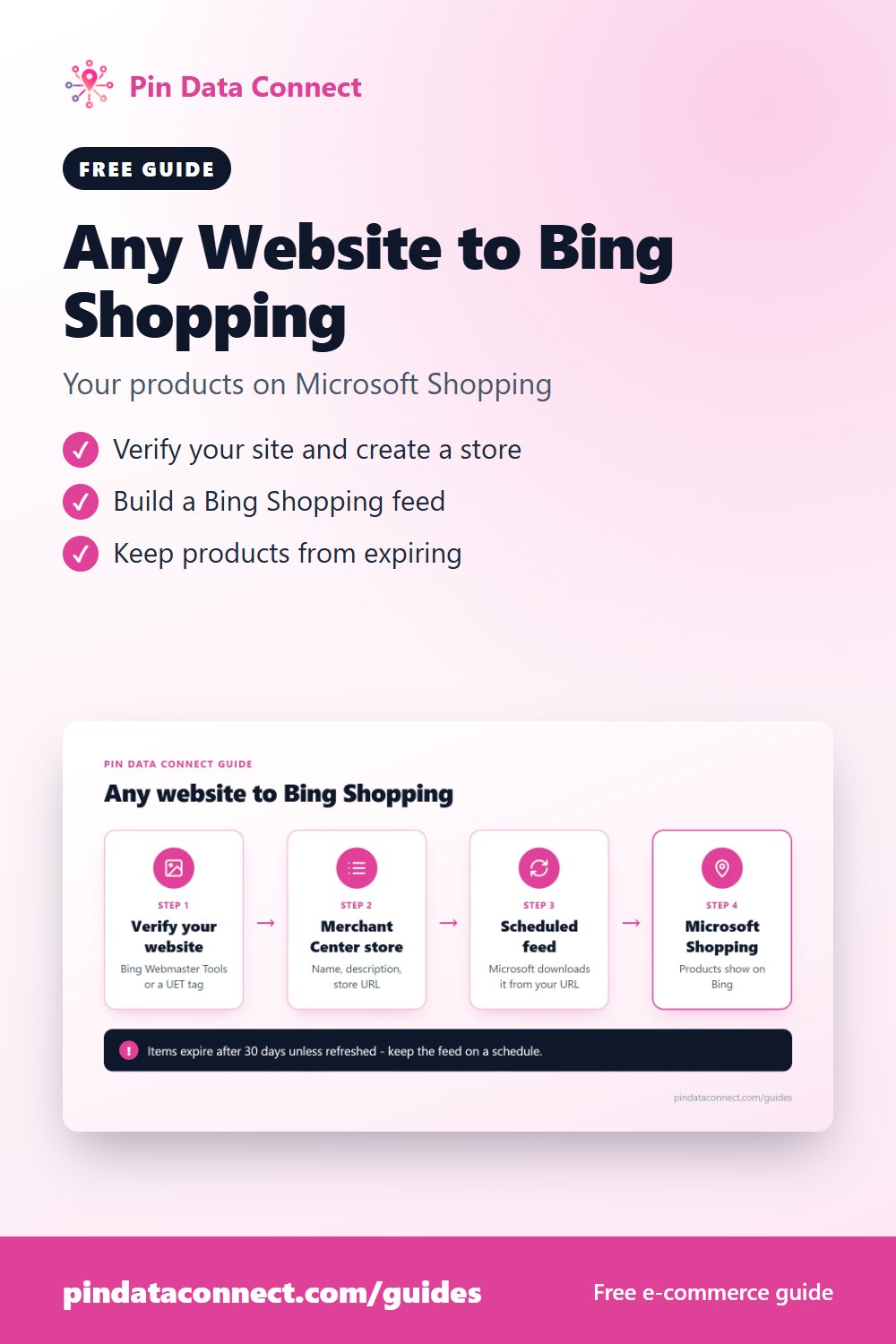 Pinterest pin: Any Website to Bing Shopping - how to add products to Bing Shopping and Microsoft Shopping from any e-commerce website with a Microsoft Merchant Center Bing Shopping feed