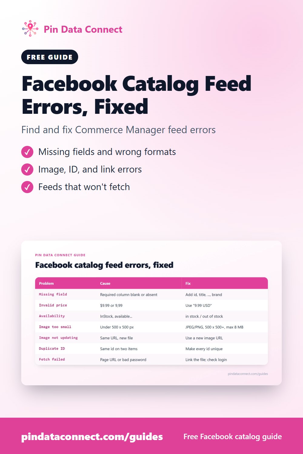 Pinterest pin: Facebook Catalog Feed Errors, Fixed - how to fix common Facebook product catalog and Meta Commerce Manager data feed errors, from missing fields and price format to images and failed fetches