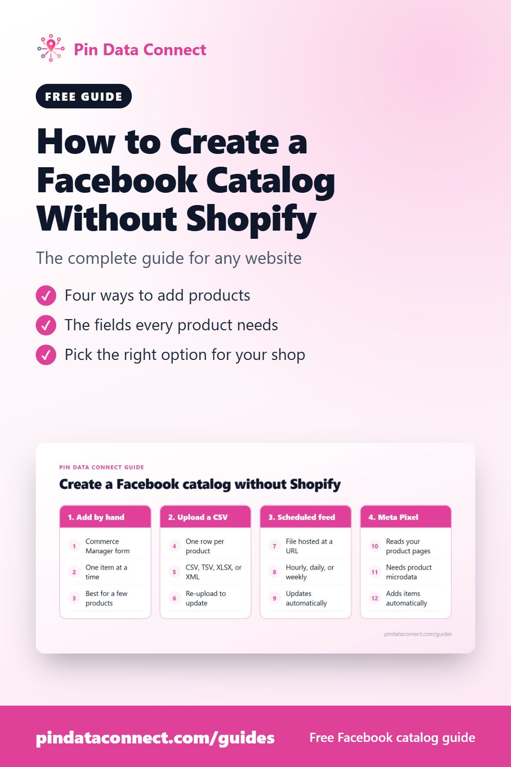 Pinterest pin: How to Create a Facebook Catalog Without Shopify - four ways to build a Facebook product catalog in Meta Commerce Manager, including a Facebook catalog CSV and a scheduled data feed