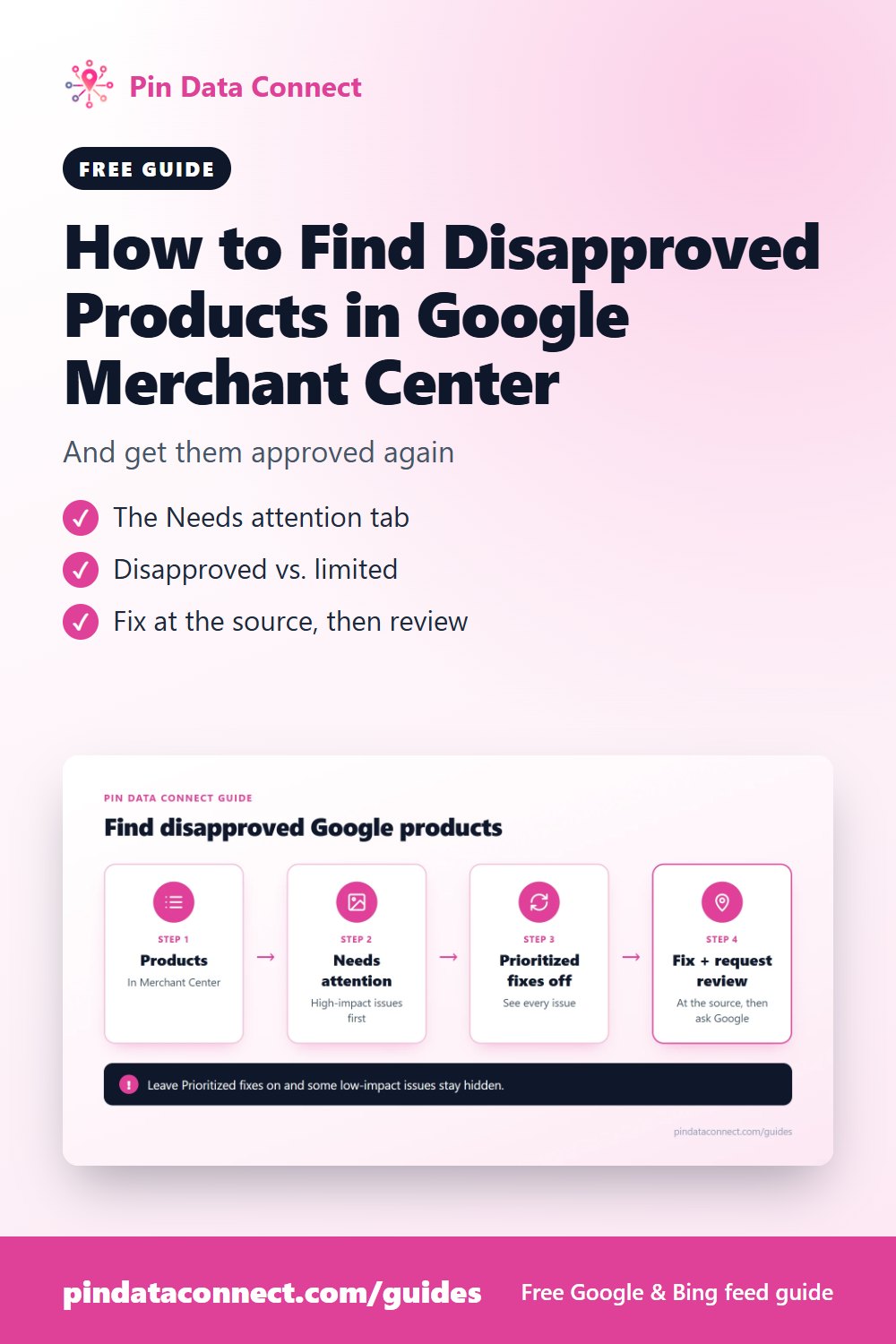 Pinterest pin: How to Find Disapproved Products in Google Merchant Center - the Needs attention tab, disapproved vs. limited, fixing at the source, and requesting a review