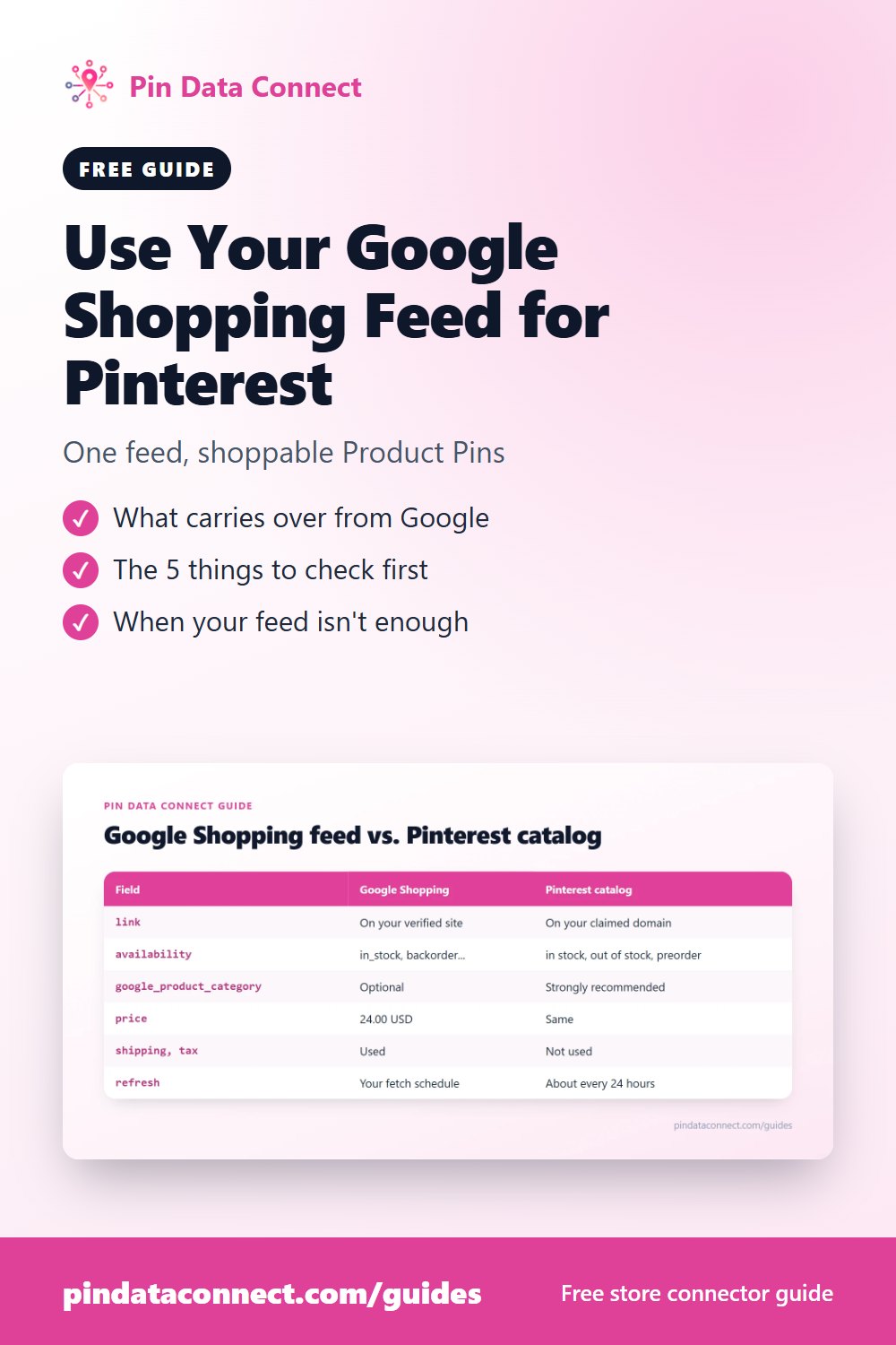 Pinterest pin: Use Your Google Shopping Feed for Pinterest - reuse a Google Merchant Center product feed as a Pinterest catalog data source, with what to check first
