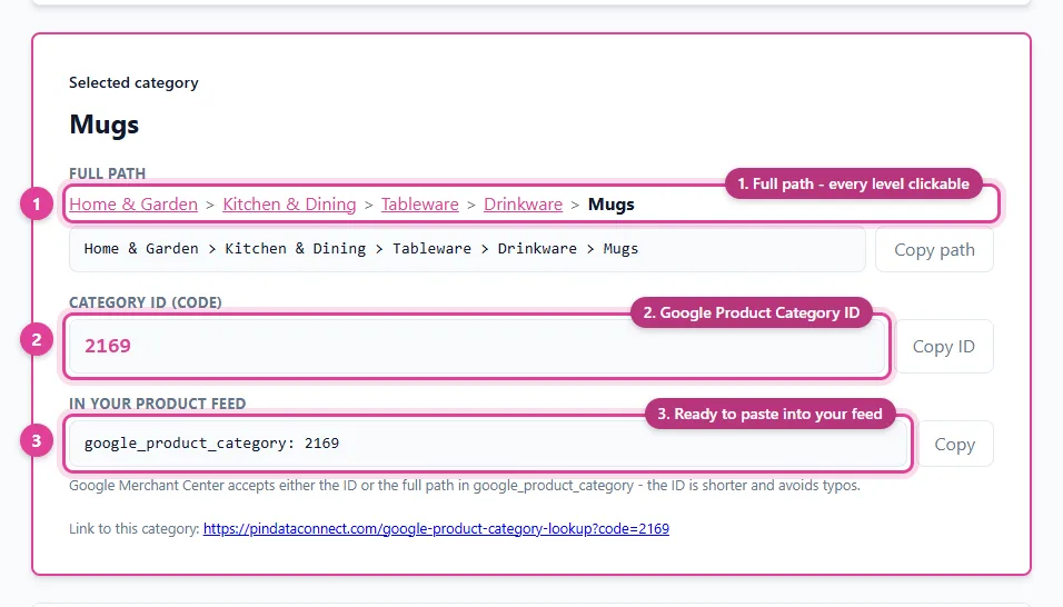 Searching the Google product category list for mugs in the free Google Product Category Lookup tool, showing the selected category's full path and numeric ID