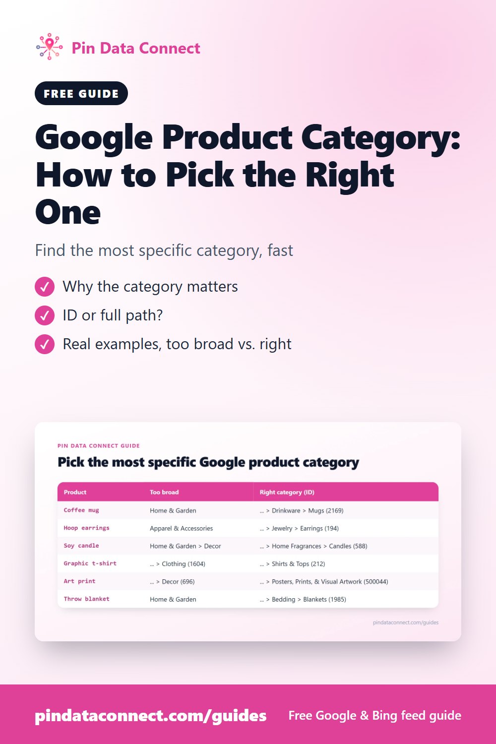 Pinterest pin: Google Product Category - how to pick the right one from the Google product category list, with ID vs. full path and examples for your Google Merchant Center feed