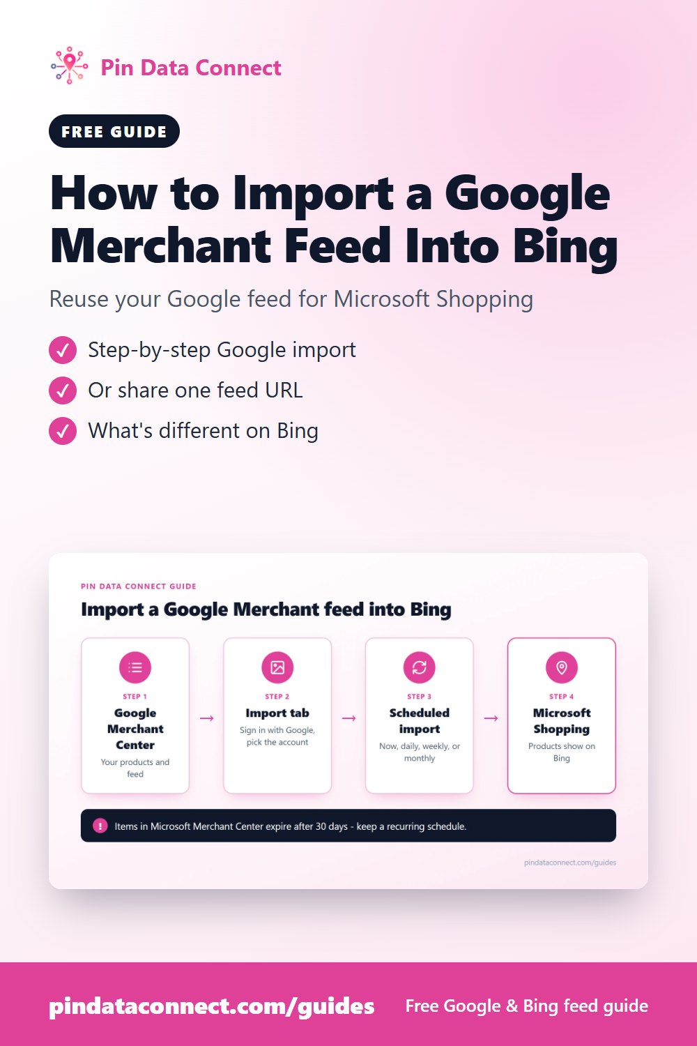 Pinterest pin: How to Import a Google Merchant Feed Into Bing - reuse your Google Merchant Center feed as a Microsoft Merchant Center feed with a scheduled import, plus Bing differences