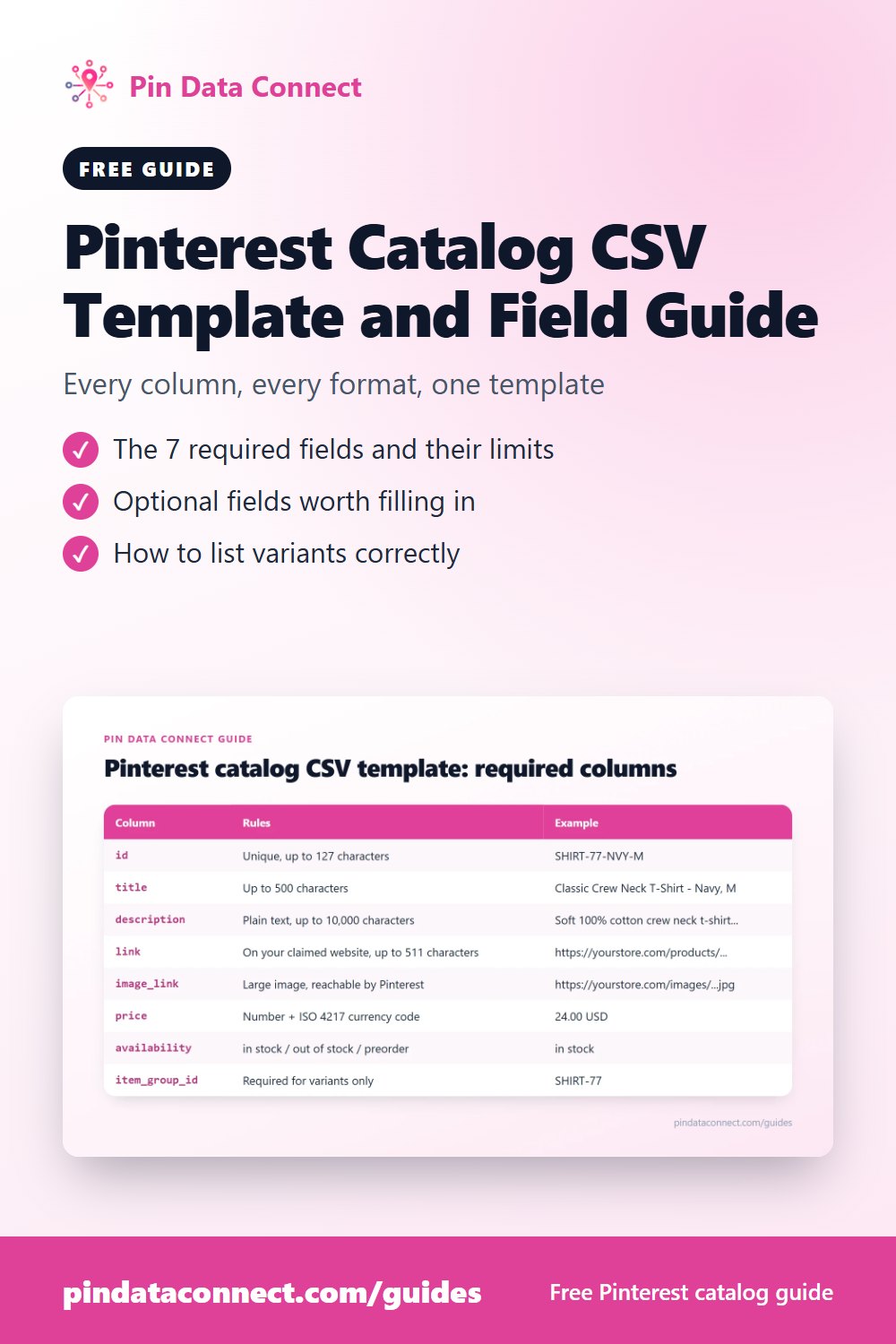 Pinterest pin: Pinterest Catalog CSV Template and Field Guide - every required and optional column for a Pinterest product catalog CSV, with exact formats for price and availability