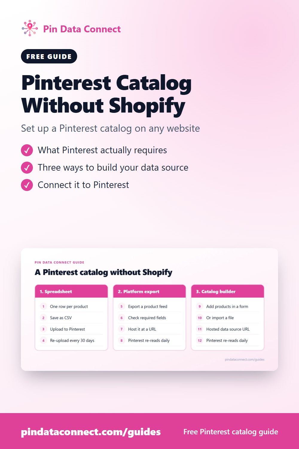 Pinterest pin: Pinterest Catalog Without Shopify - how to set up a Pinterest product catalog on any website with a CSV, a platform export, or a hosted Pinterest data source
