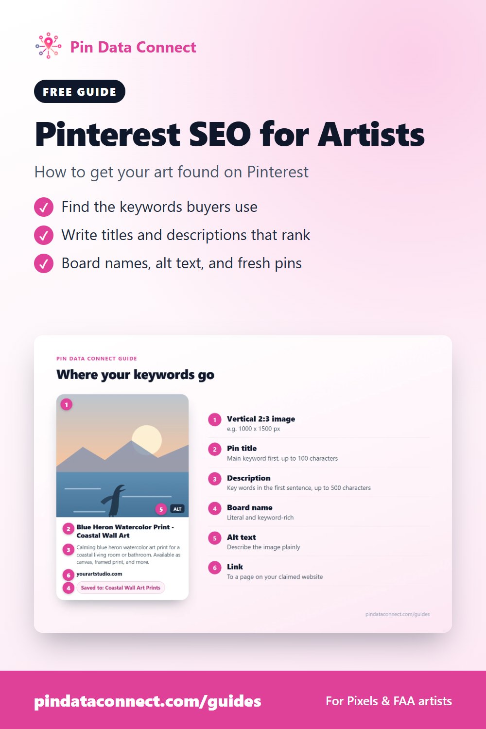 Pinterest pin: Pinterest SEO for Artists - how to get your art found on Pinterest with the right keywords, pin titles, pin descriptions, board names, and alt text
