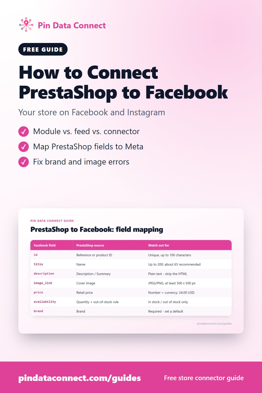 Pinterest pin: How to Connect PrestaShop to Facebook - sync your Presta catalog to a Facebook product catalog in Meta Commerce Manager, with field mapping and common errors