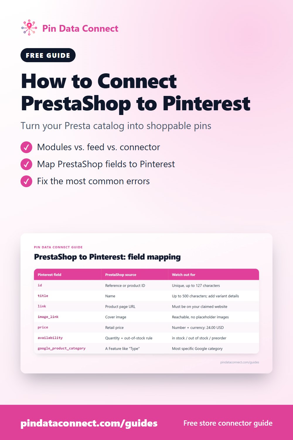Pinterest pin: How to Connect PrestaShop to Pinterest - turn your Presta catalog into a Pinterest catalog of shoppable Product Pins, with field mapping and common errors