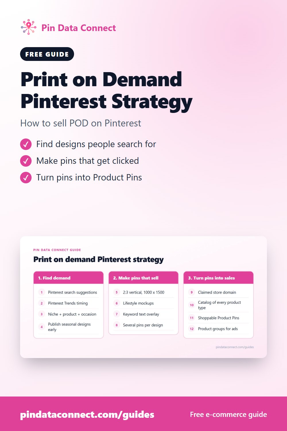 Pinterest pin: Print on Demand Pinterest Strategy - Pinterest marketing for print on demand, from keyword research and pin design to selling POD with shoppable Product Pins