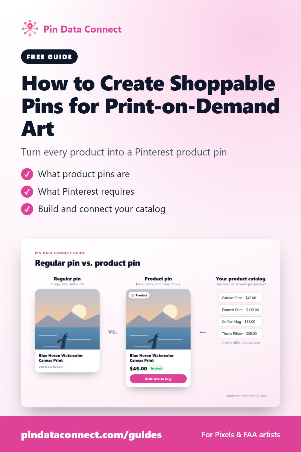 Pinterest pin: How to Create Shoppable Pins for Print-on-Demand Art - turn every print-on-demand product into a shoppable Pinterest product pin with price and availability using a Pinterest catalog