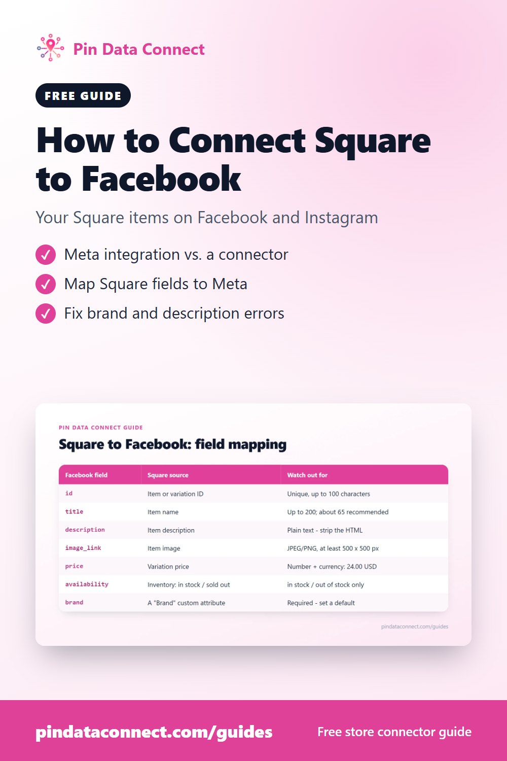 Pinterest pin: How to Connect Square to Facebook - Get your Square item library into Meta Commerce Manager for Facebook and Instagram, with field mapping and common errors