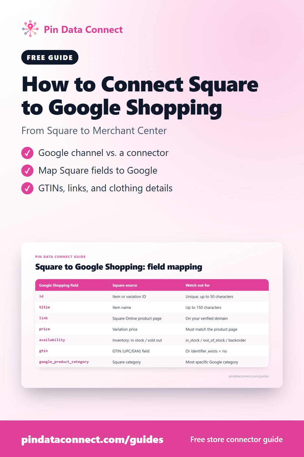 Pinterest pin: How to Connect Square to Google Shopping - Turn your Square item library into a Google Merchant Center feed for free listings and Shopping ads, with field mapping and common errors