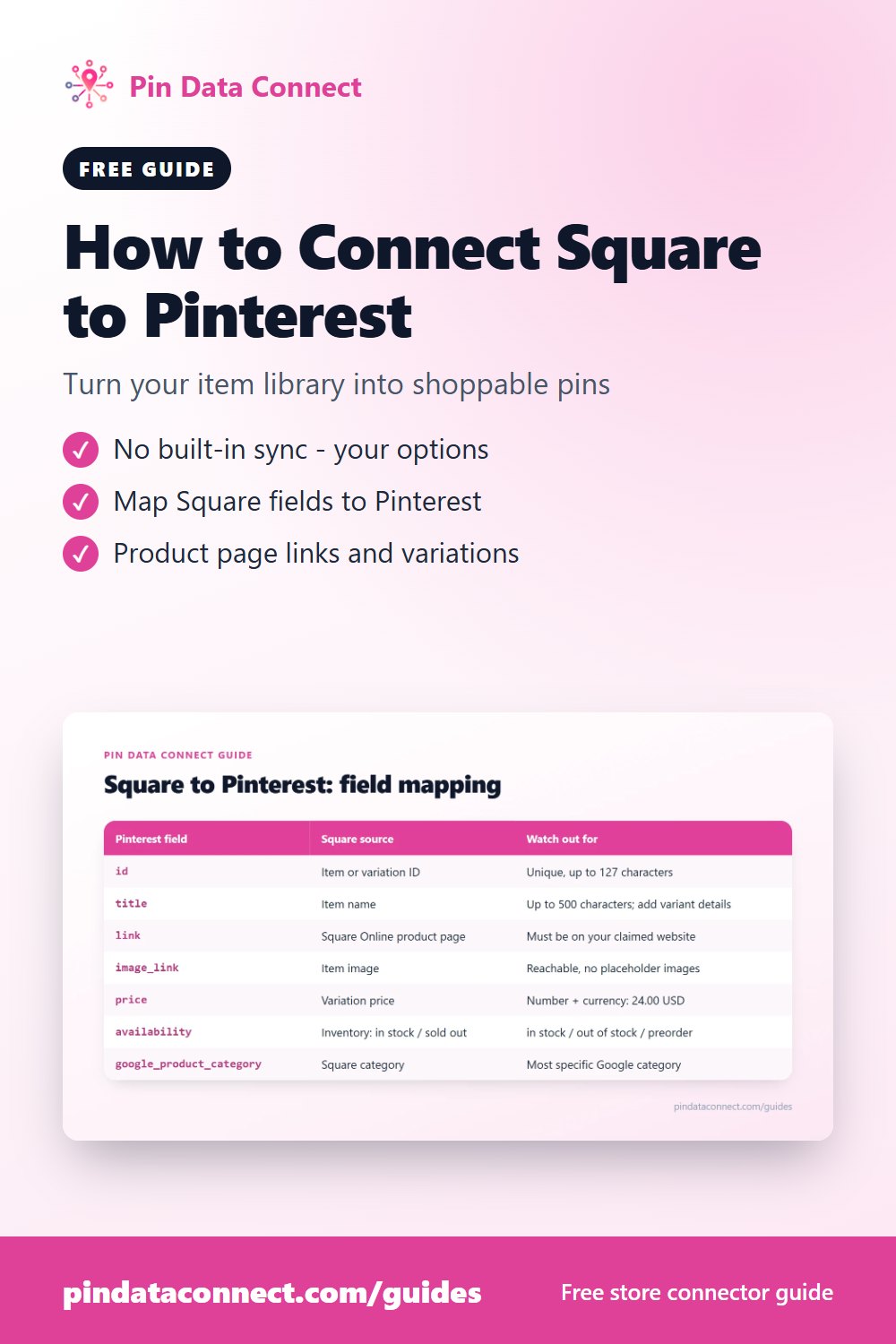 Pinterest pin: How to Connect Square to Pinterest - Get your Square item library onto Pinterest as shoppable Product Pins, with field mapping and common errors