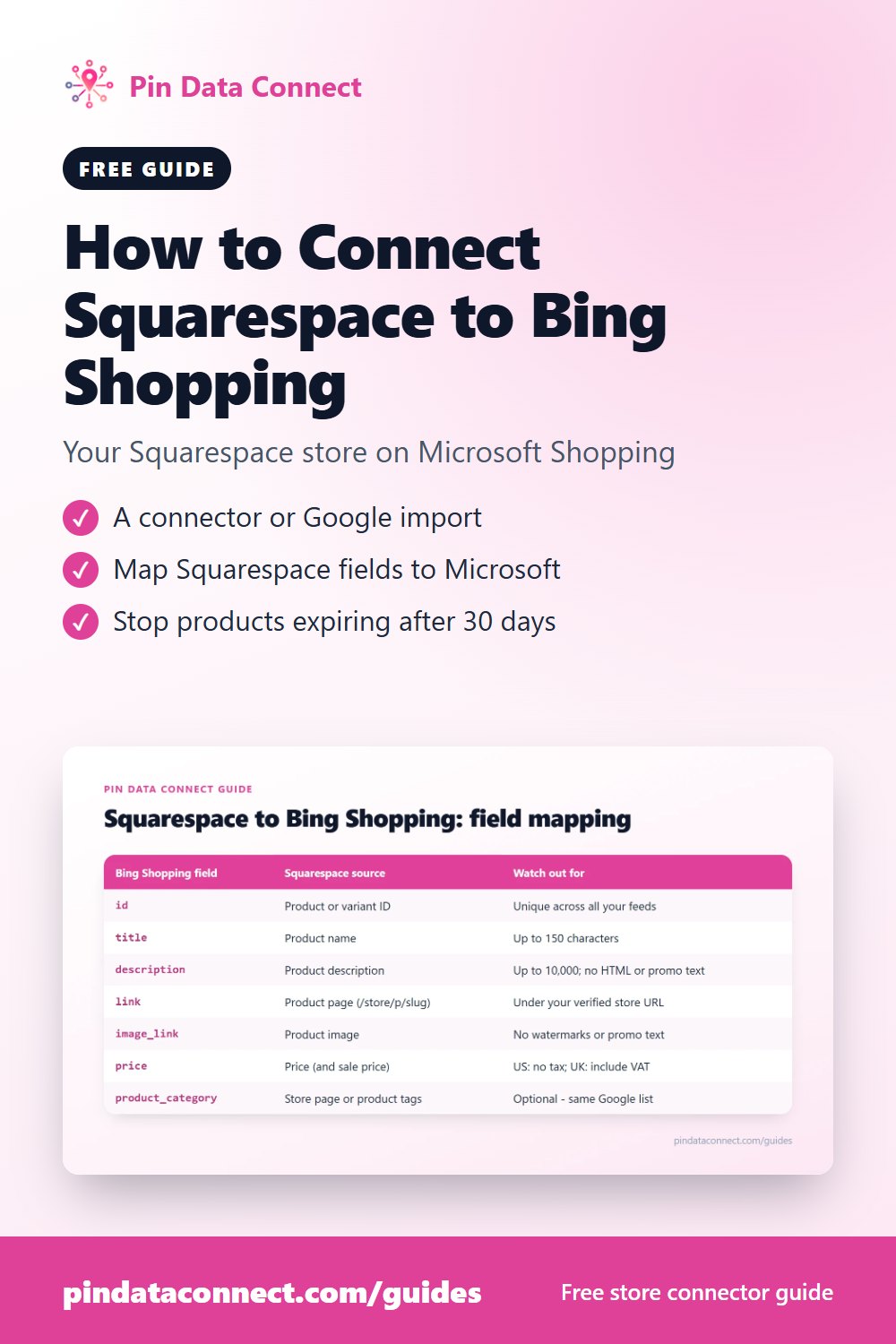 Pinterest pin: How to Connect Squarespace to Bing Shopping - sync your Squarespace store to a Microsoft Merchant Center feed, with field mapping and the 30-day expiry