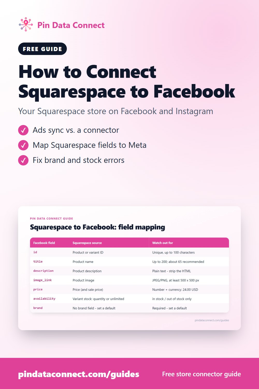 Pinterest pin: How to Connect Squarespace to Facebook - sync your Squarespace store to a Facebook product catalog in Meta Commerce Manager, with field mapping and common errors