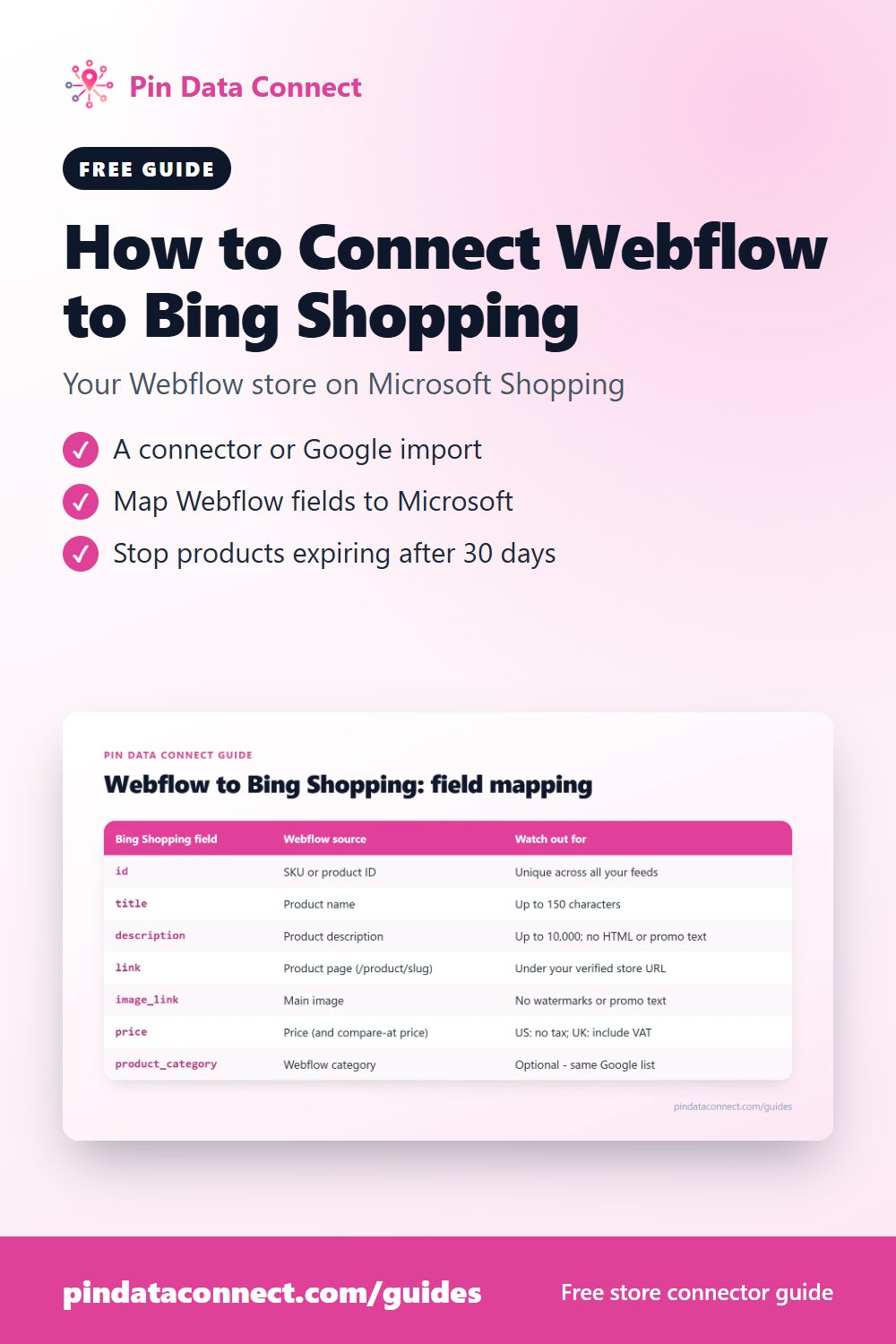 Pinterest pin: How to Connect Webflow to Bing Shopping - sync your Webflow store to a Microsoft Merchant Center feed, with field mapping and the 30-day expiry