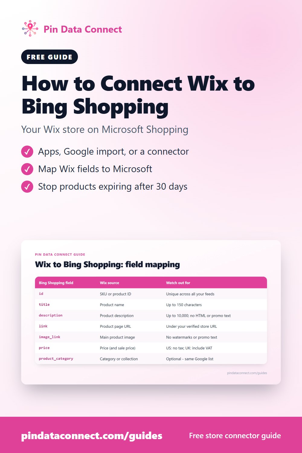 Pinterest pin: How to Connect Wix to Bing Shopping - sync your Wix catalog to a Microsoft Merchant Center feed, with field mapping and the 30-day expiry