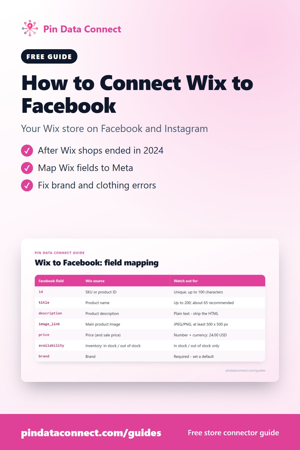 Pinterest pin: How to Connect Wix to Facebook - sync your Wix catalog to a Facebook product catalog in Meta Commerce Manager, with field mapping and common errors