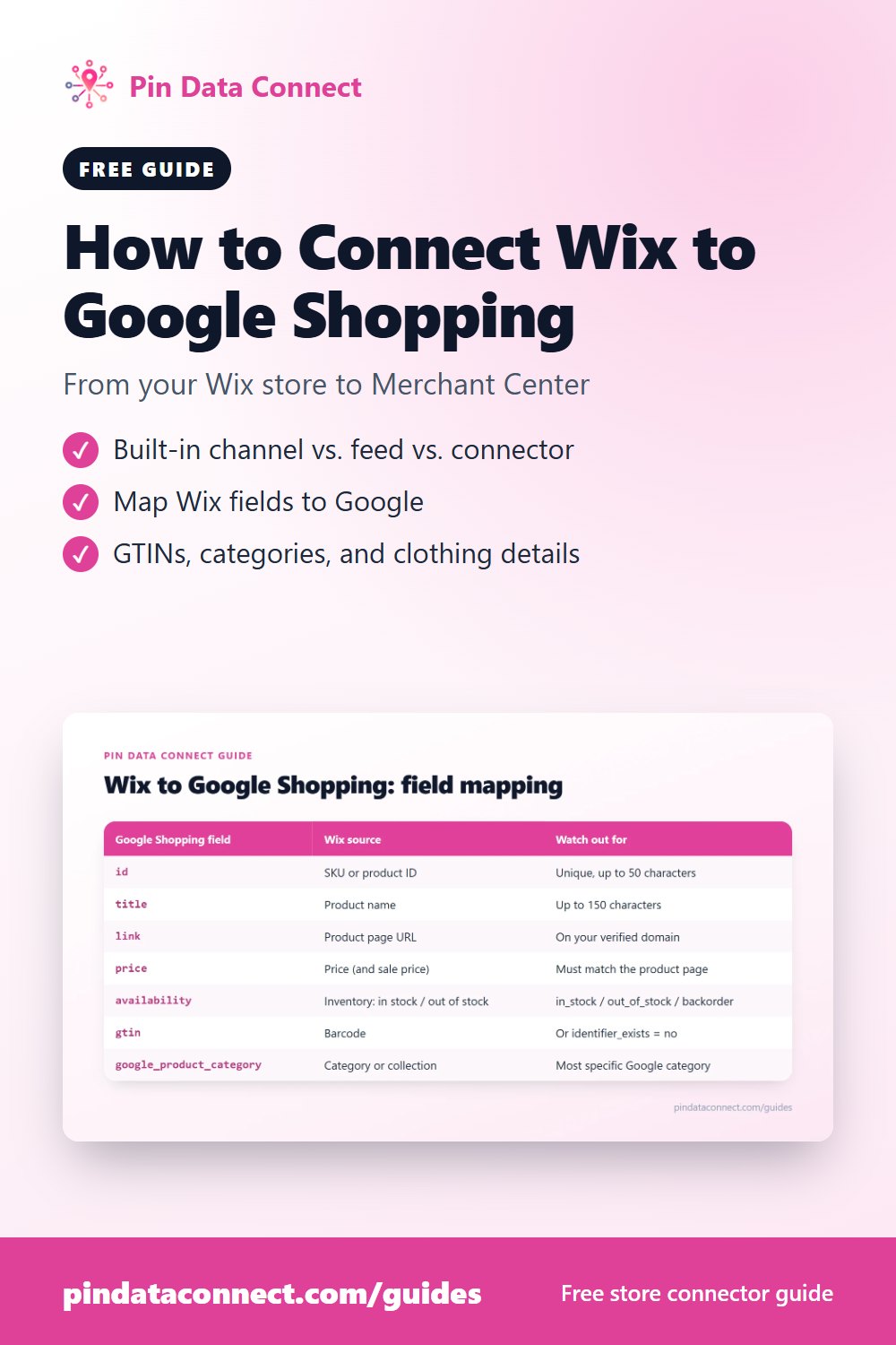 Pinterest pin: How to Connect Wix to Google Shopping - turn your Wix catalog into a Google Merchant Center feed, with field mapping, GTINs, and clothing details