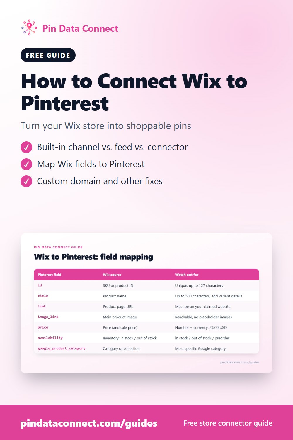 Pinterest pin: How to Connect Wix to Pinterest - turn your Wix catalog into a Pinterest catalog of shoppable Product Pins, with field mapping and common errors