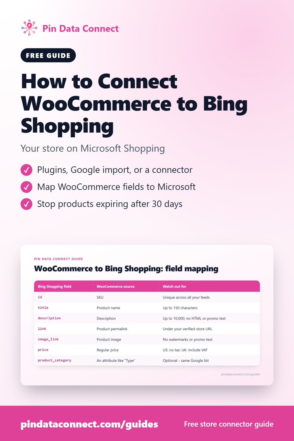 Pinterest pin: How to Connect WooCommerce to Bing Shopping - sync your WooCommerce catalog to a Microsoft Merchant Center feed, with field mapping and the 30-day expiry