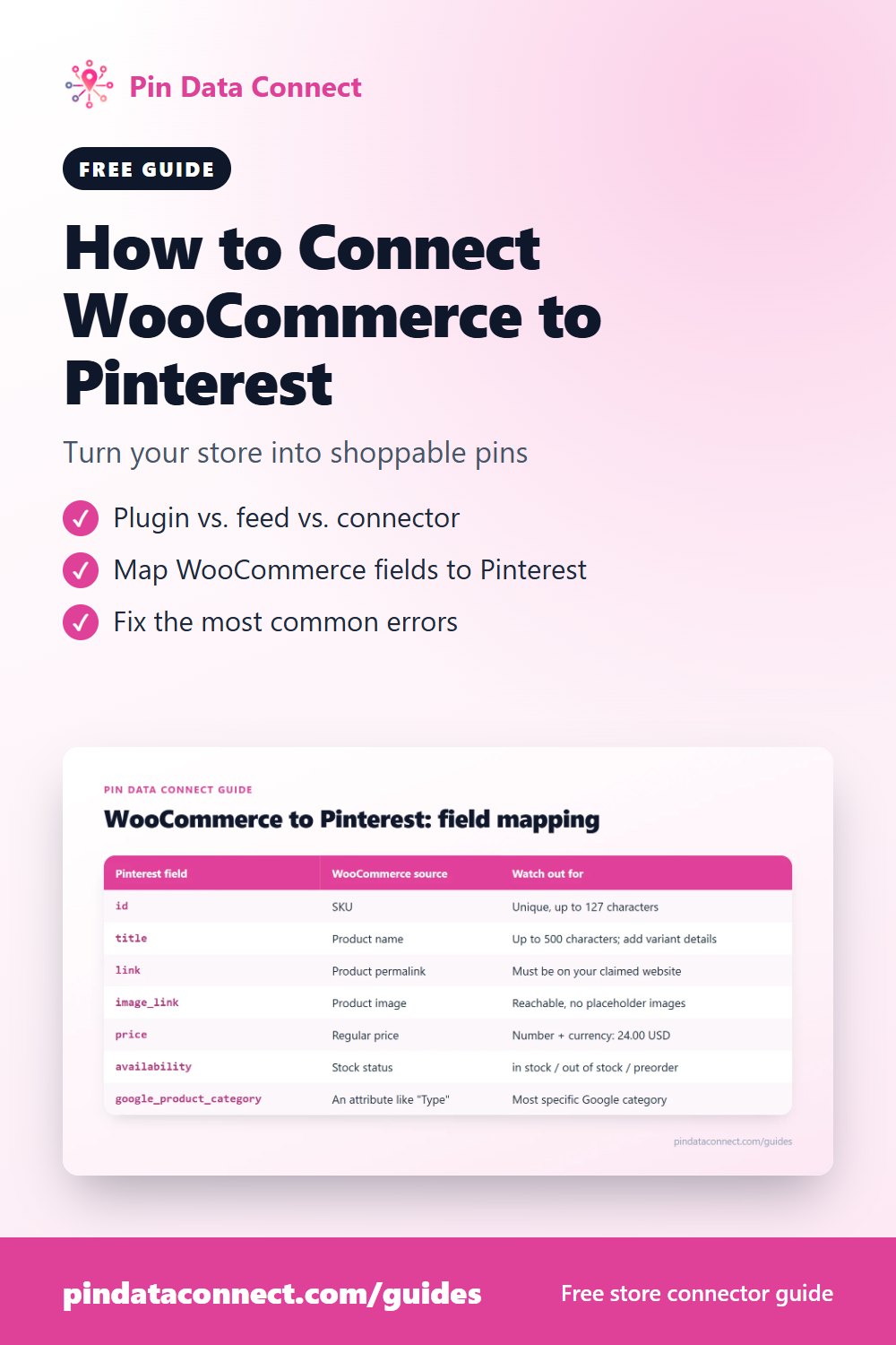 Pinterest pin: How to Connect WooCommerce to Pinterest - sync your WooCommerce catalog to a Pinterest catalog as shoppable Product Pins, with field mapping and common errors