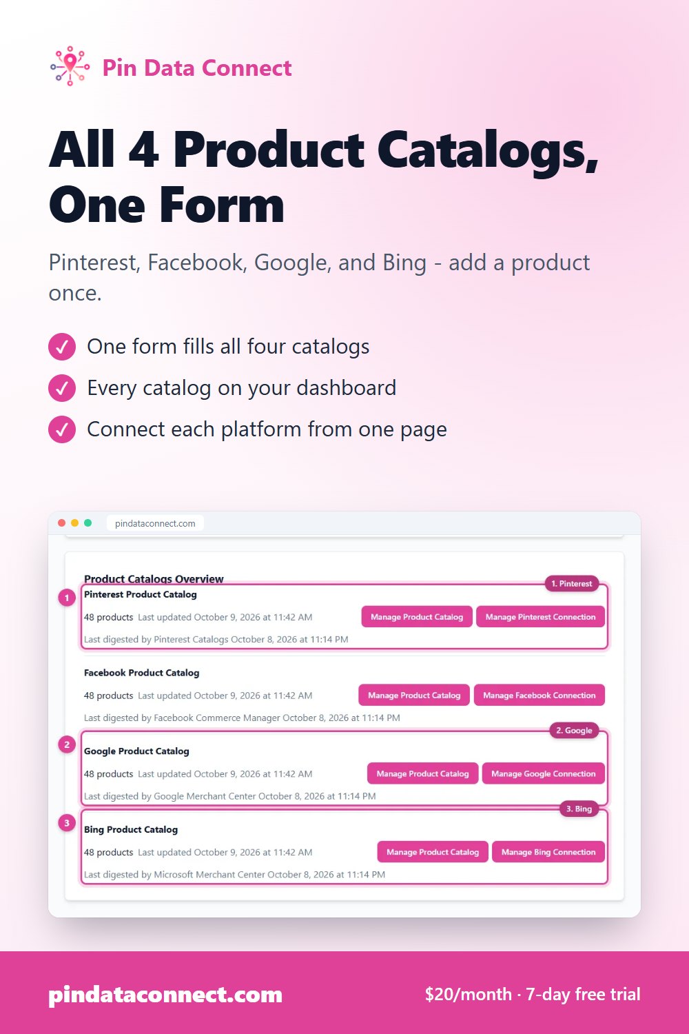 Pinterest pin: All 4 Product Catalogs, One Form - Pin Data Connect, with a screenshot of the app