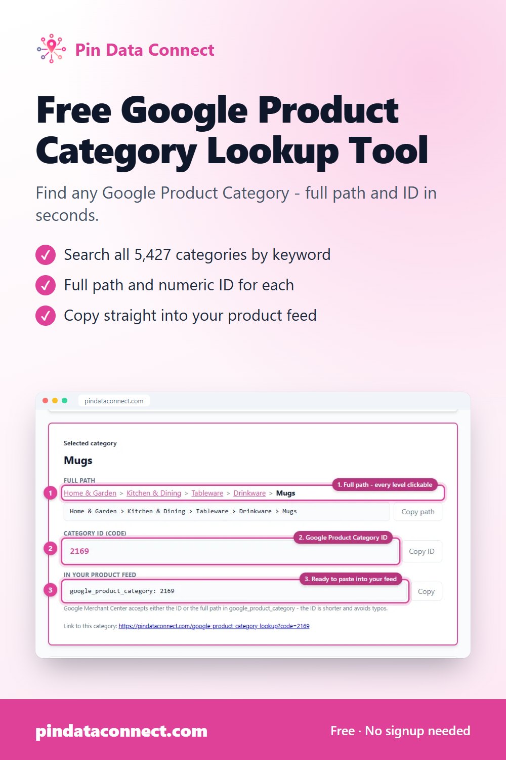 Pinterest pin: Free Google Product Category Lookup Tool - search the Google product taxonomy by keyword and find the full category path and Google Product Category ID for your product feed