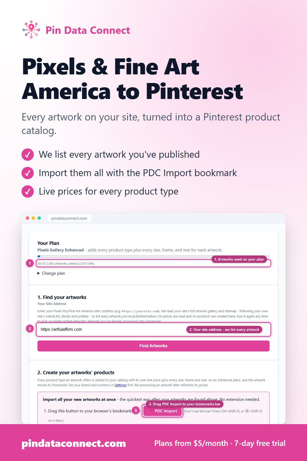 Pinterest pin: Pixels & Fine Art America to Pinterest - Pin Data Connect, with a screenshot of the app