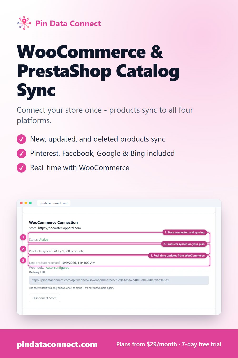 Pinterest pin: WooCommerce & PrestaShop Catalog Sync - Pin Data Connect, with a screenshot of the app